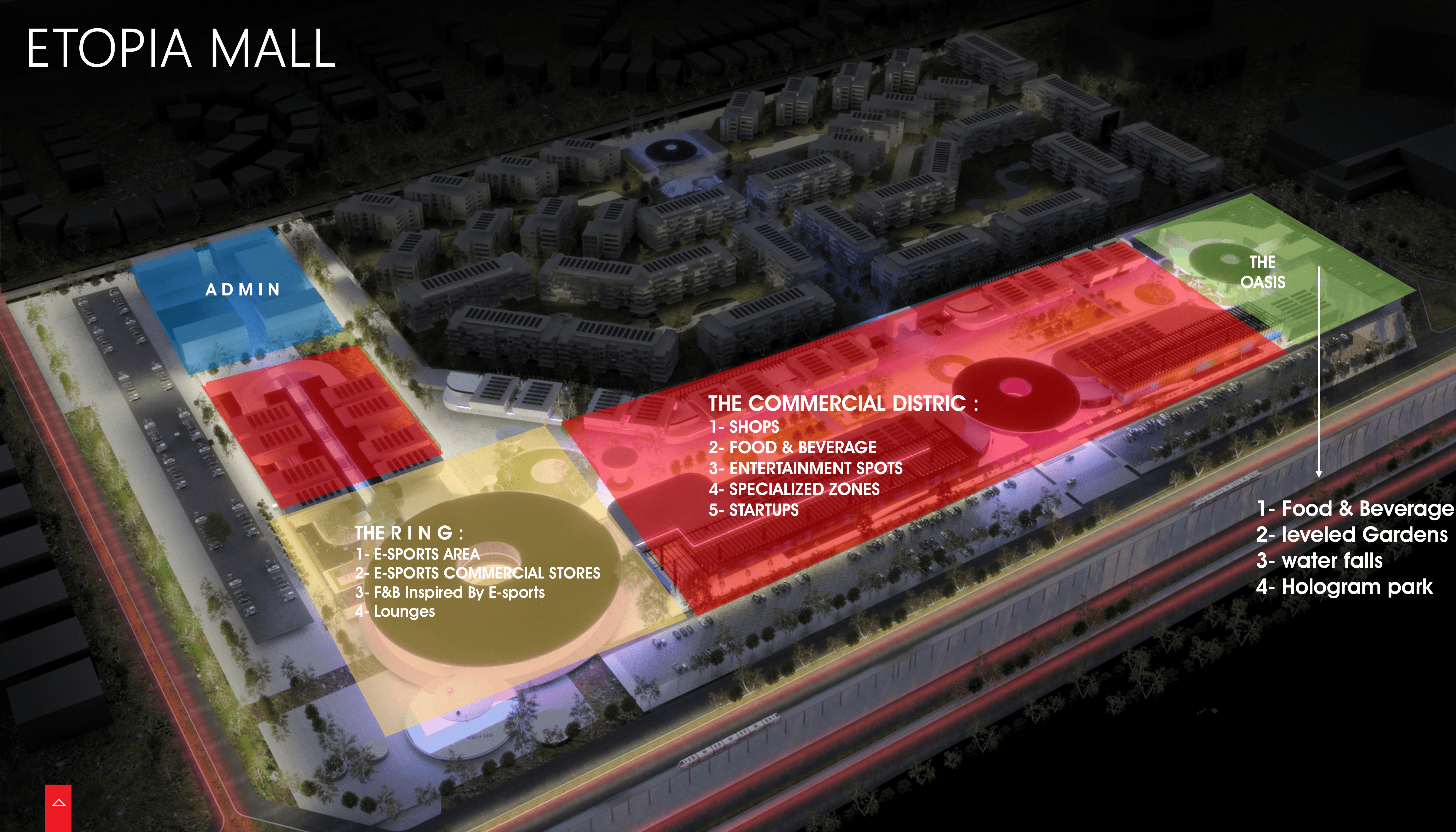 ETOPIA RESIDENCE - Visual 5