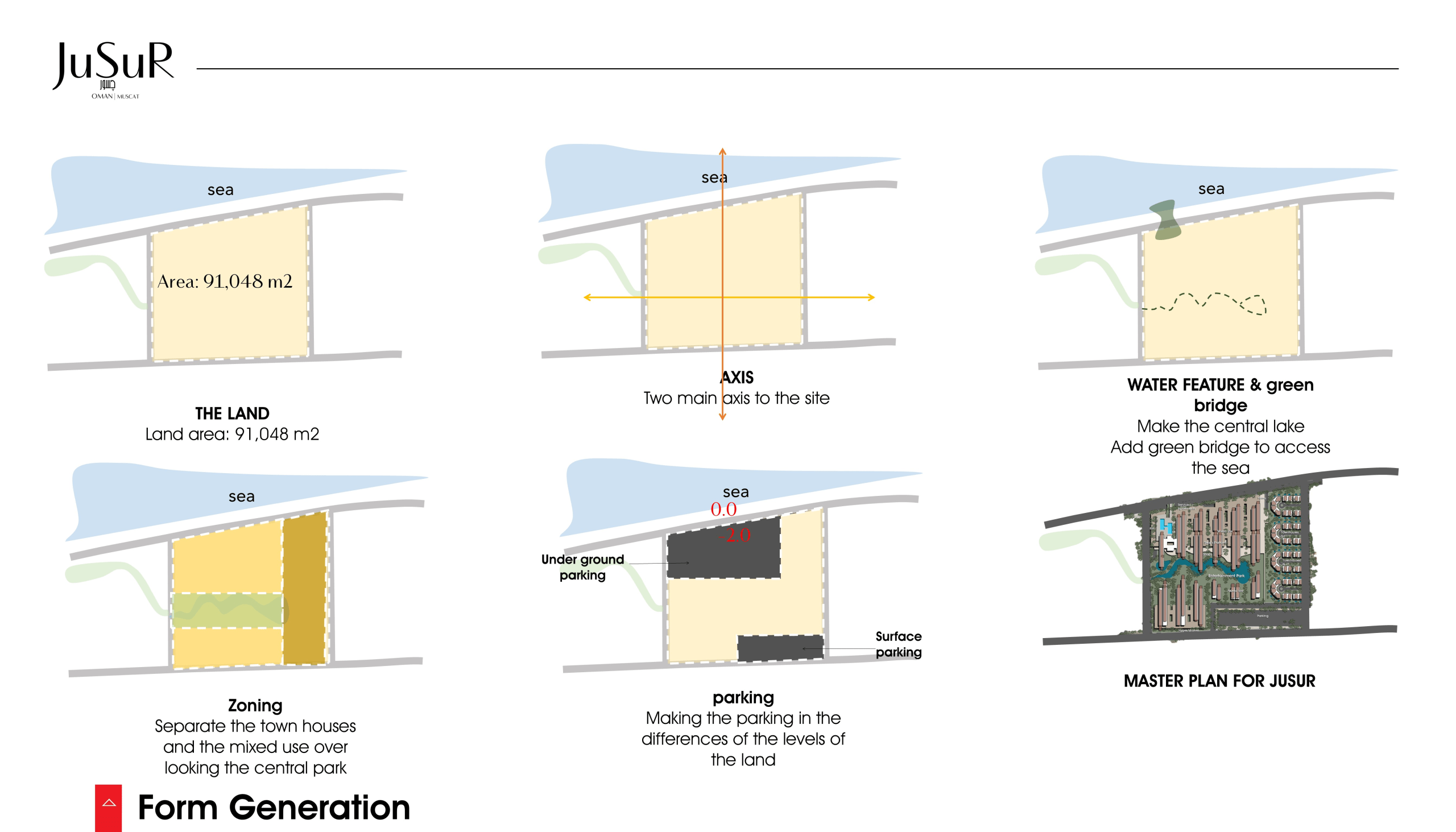 JuSuR Tourism Center - Visual 13