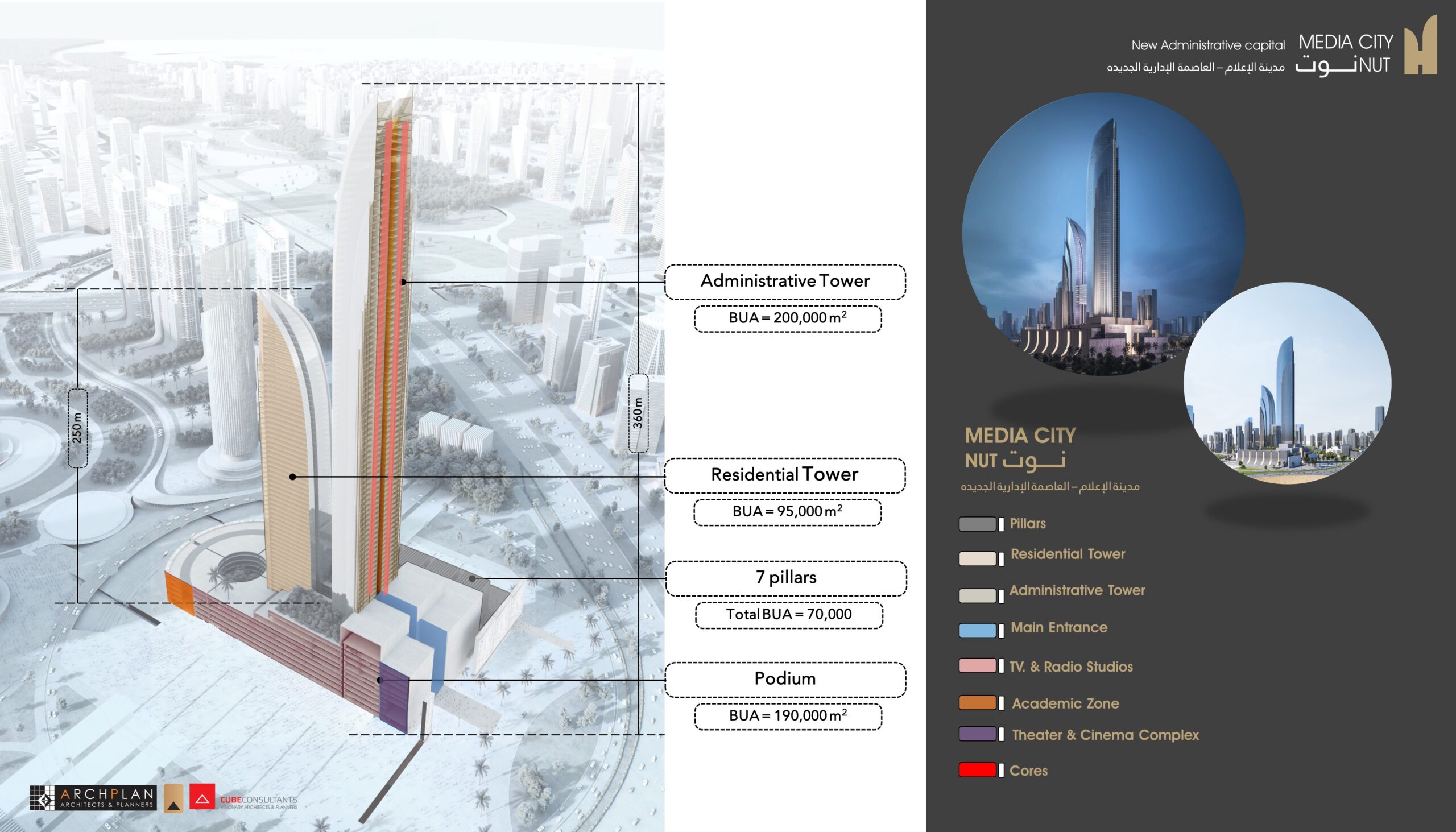 NUT TOWER - Visual 23