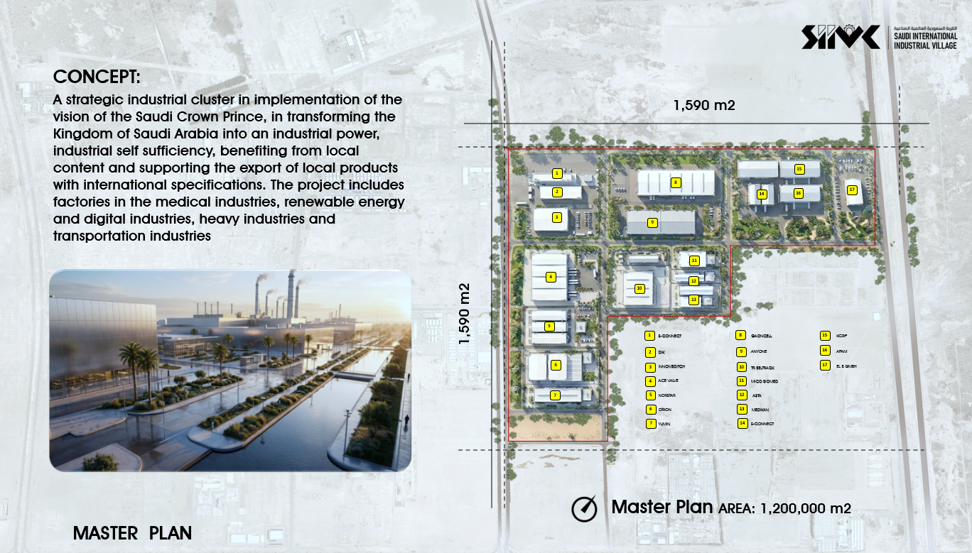 Saudi Korean Industrial Village (SKIV) - Visual 3