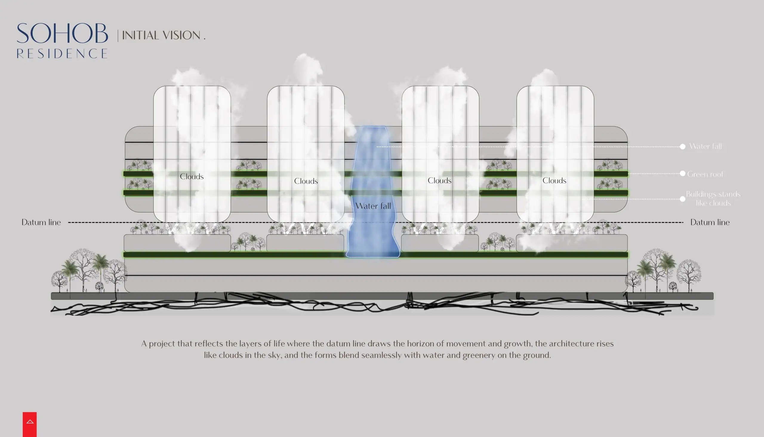 Sohob Residential District - Visual 1