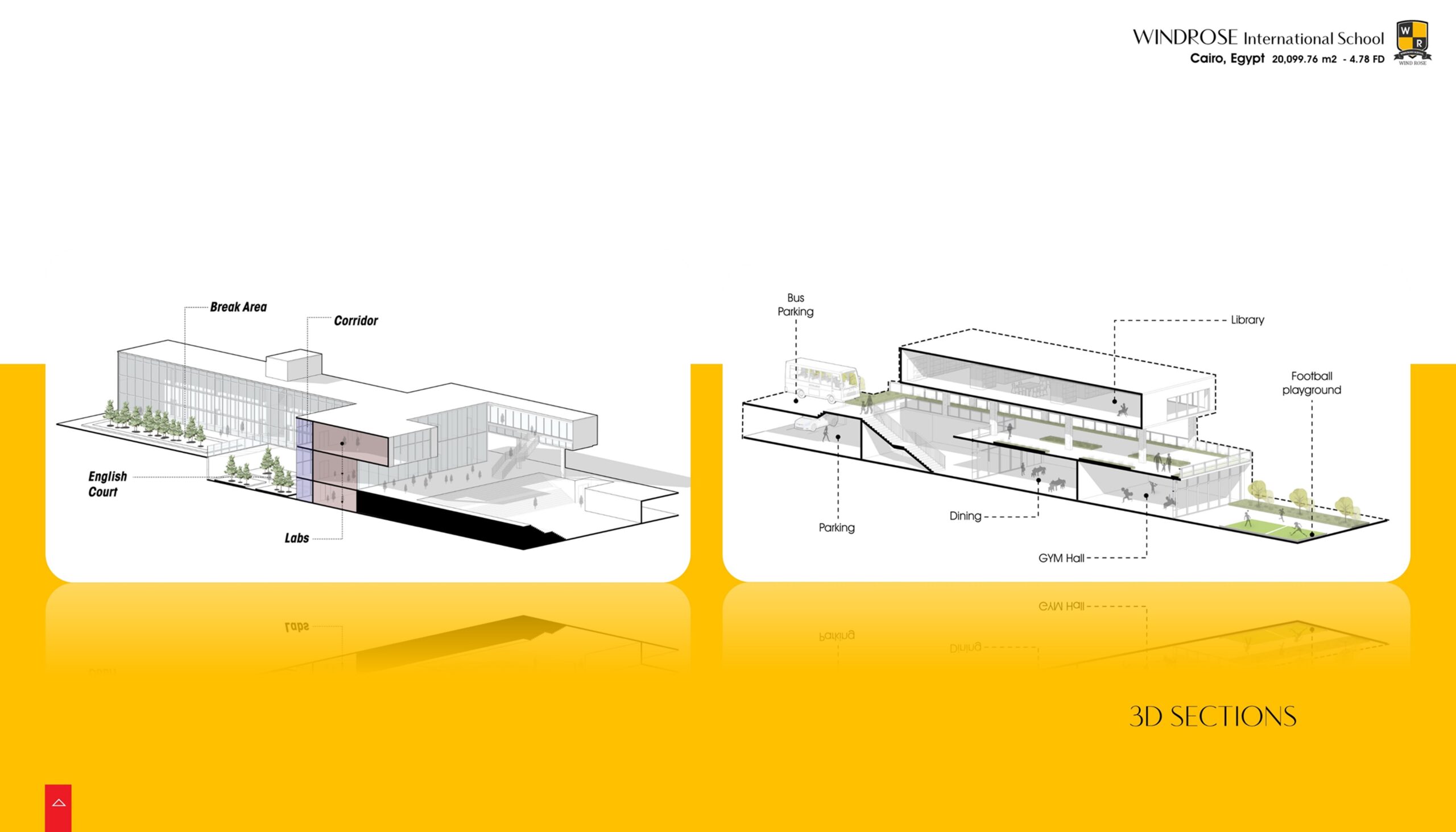 WindRose International - Visual 5