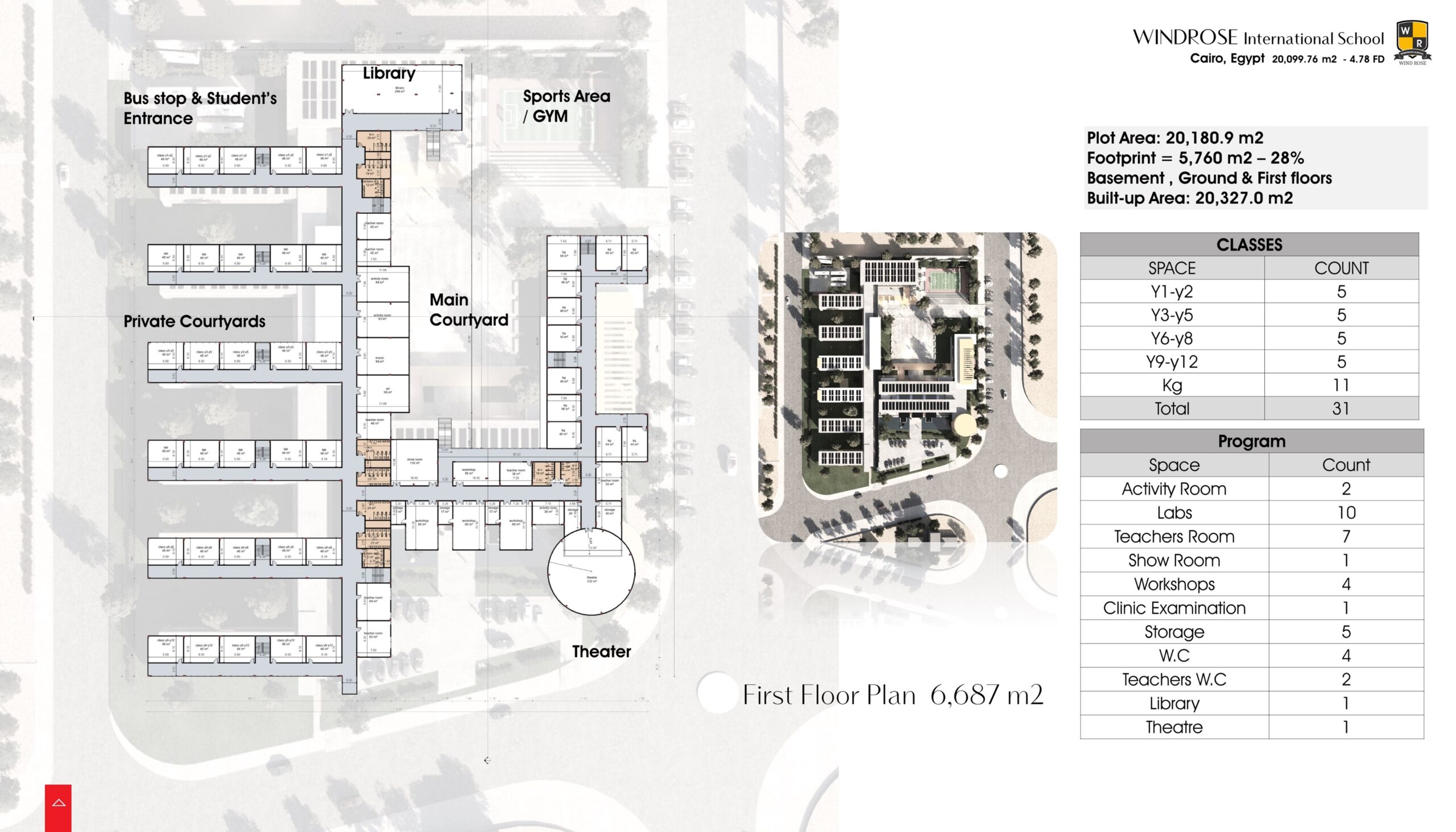 WindRose International - Visual 10
