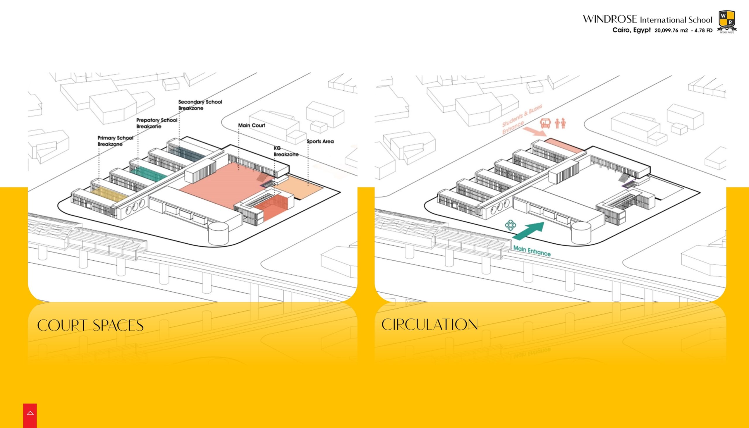 WindRose International - Visual 12
