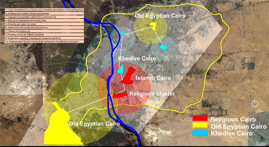 Cairo 2050 - Cube Consultant